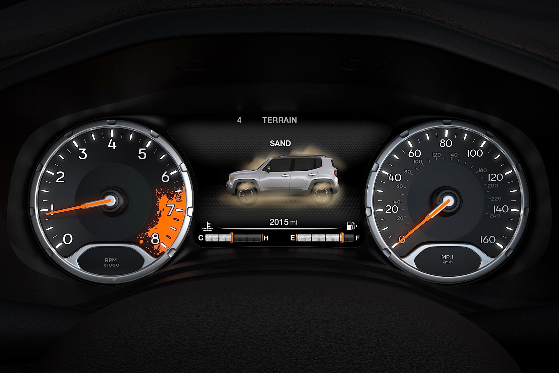 Jeep Renegade photo 78