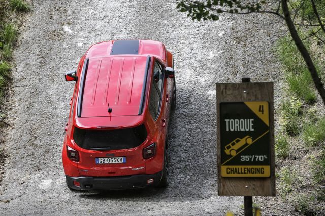 Jeep Renegade photo 58