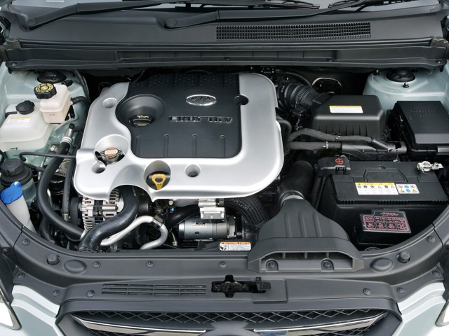 Kia Carens photo 41