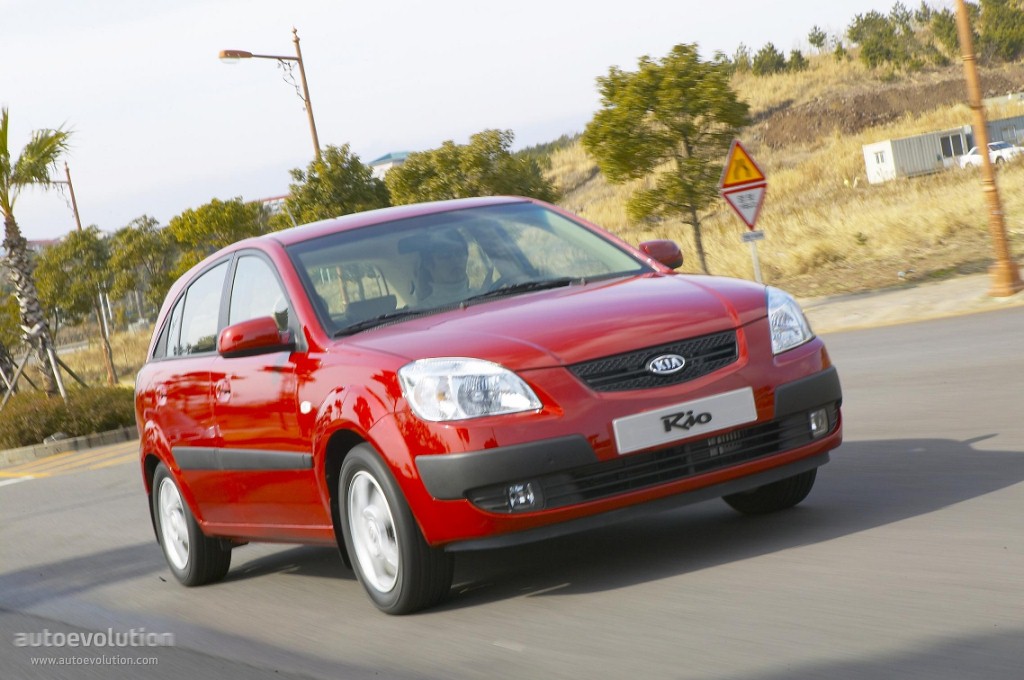 KIA Rio Hatchback