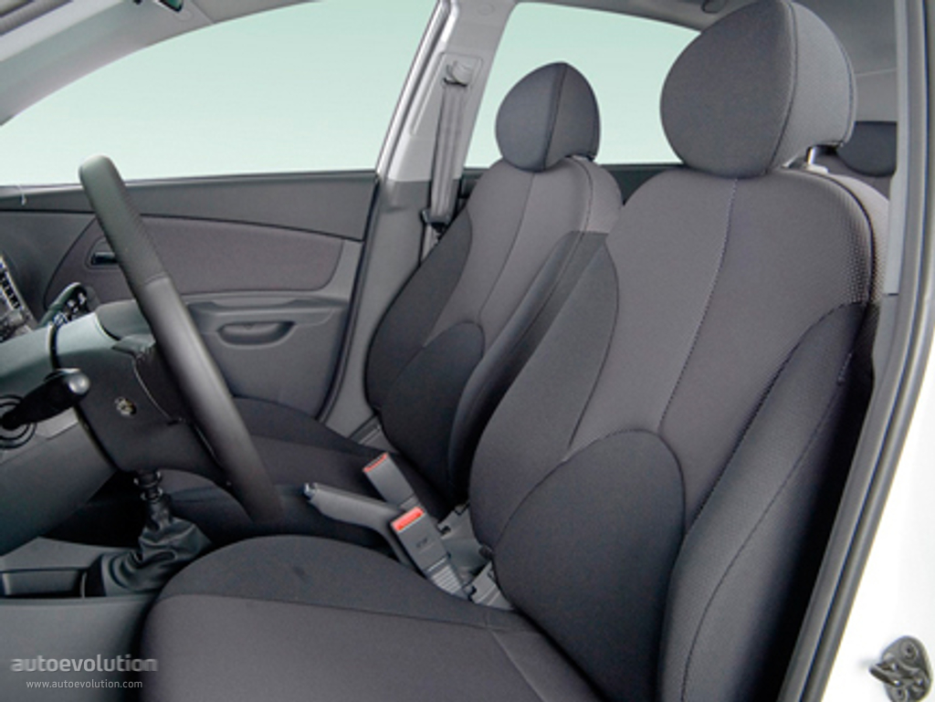 Kia Rio Hatchback photo 31