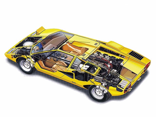 Lamborghini Countach photo 30