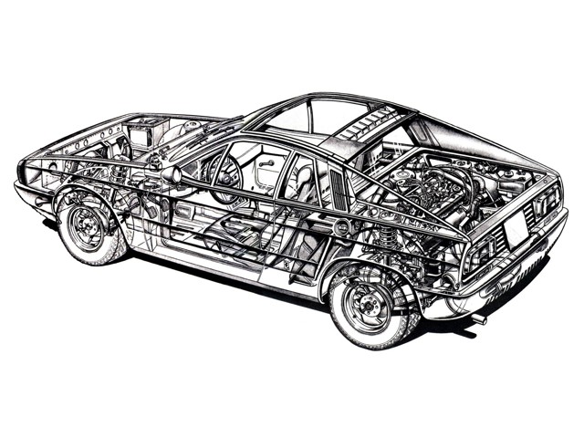 Lancia Beta Montecarlo photo 14
