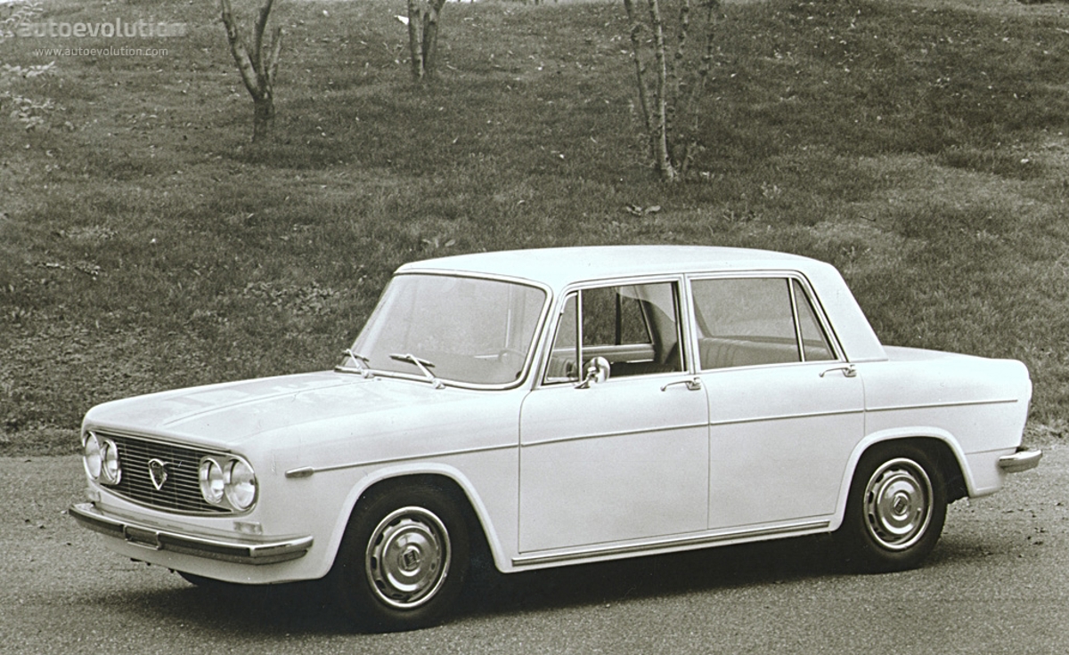Lancia Lancia Fulvia Berlina