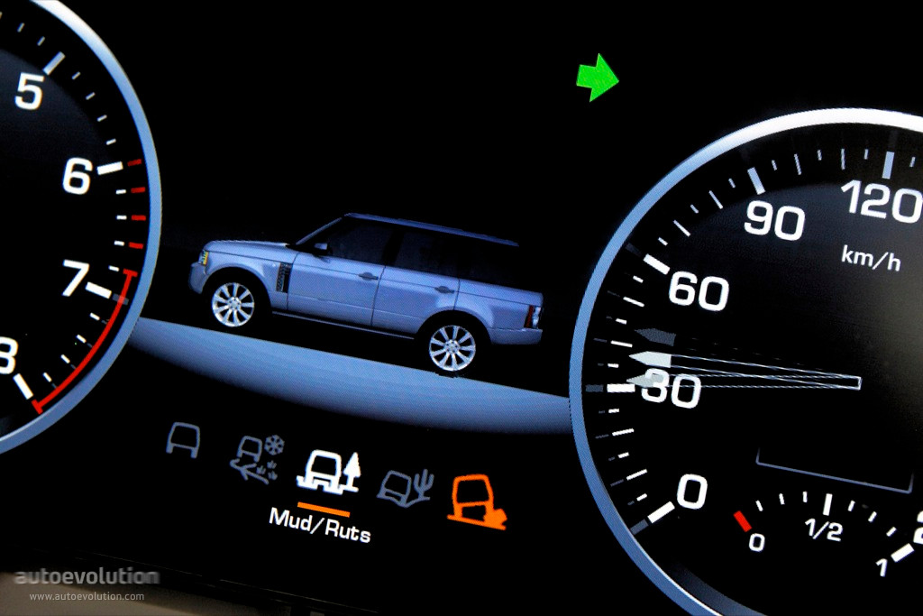 Land Rover Range Rover photo 33