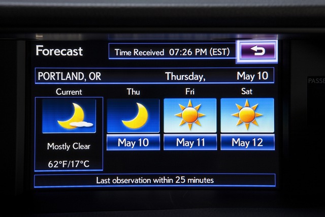 Lexus Es photo 53