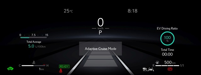 Lexus Lbx photo 71