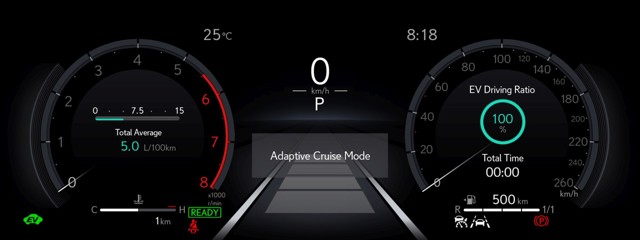 Lexus Lbx photo 58