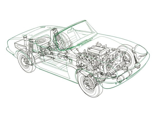 Lotus Elan Foto 10