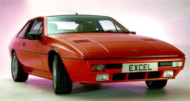 LOTUS Excel