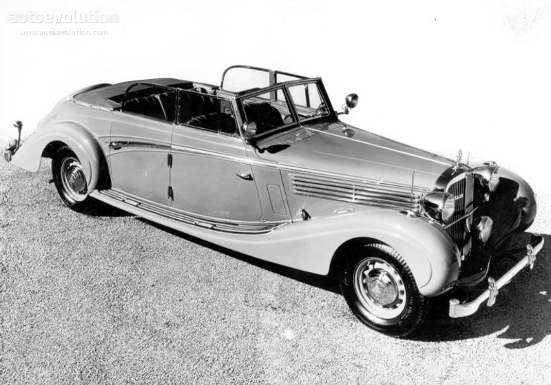 Maybach Typ Sw 35, Sw 38 And Sw 42 photo 15