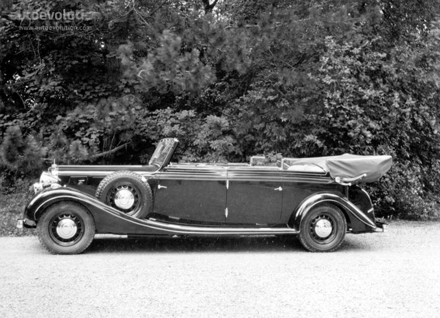 Maybach Typ Sw 35, Sw 38 And Sw 42 photo 16