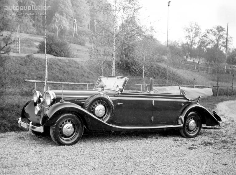 Maybach Typ Sw 35, Sw 38 And Sw 42 photo 4