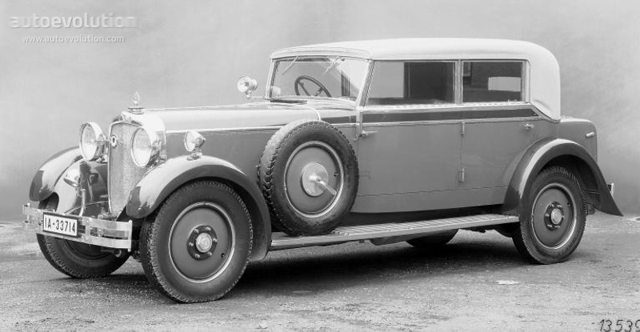 MAYBACH Typ W1, W2, W3, W5 and W5 SG