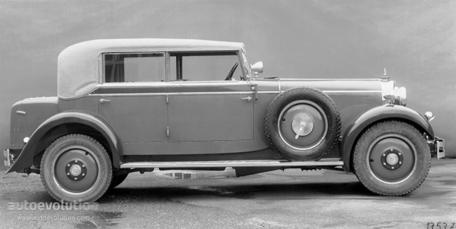 Maybach Typ W1, W2, W3, W5 And W5 Sg photo 3