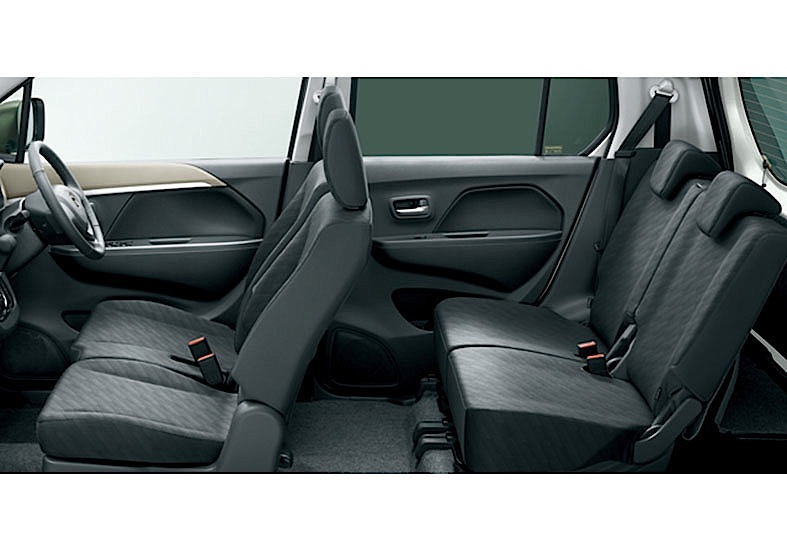 Mazda Flair photo 14