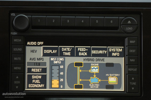Mazda Tribute photo 25