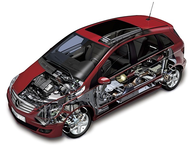 Mercedes Benz B-Klasse photo 50