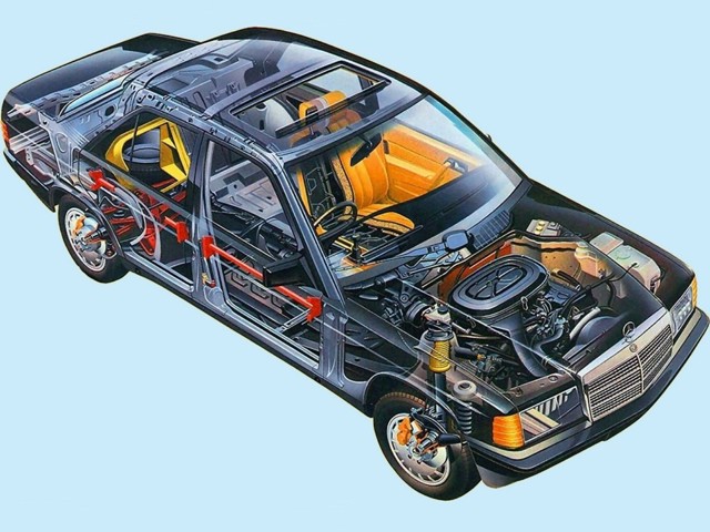 Mercedes Benz C-Klasse And Predecessors photo 56