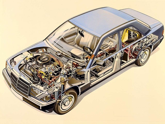 Mercedes Benz C-Klasse And Predecessors photo 63