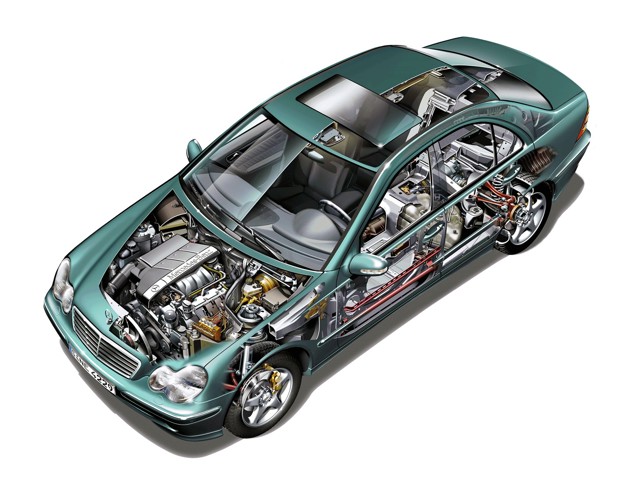 Mercedes Benz C-Klasse And Predecessors photo 51