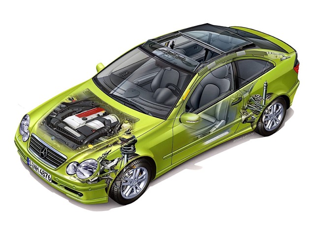 Mercedes Benz C-Klasse Sportcoupe/Clc Foto 70