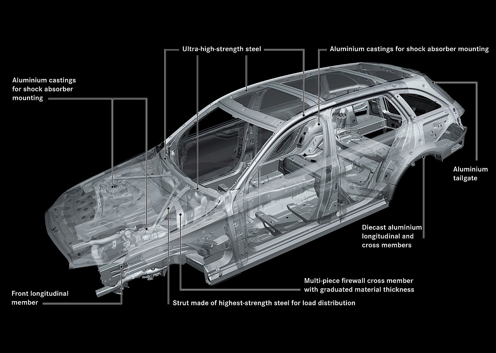 Mercedes Benz C-Klasse T-Modell photo 64