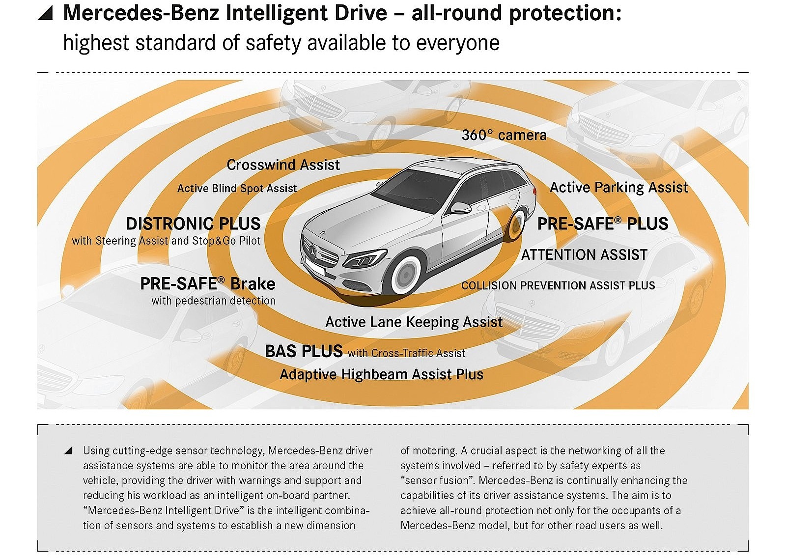 Mercedes Benz C-Klasse T-Modell photo 22
