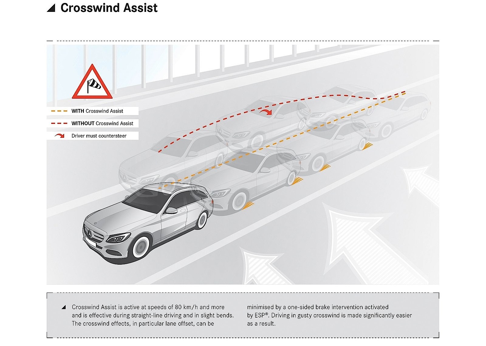 Mercedes Benz C-Klasse T-Modell photo 53