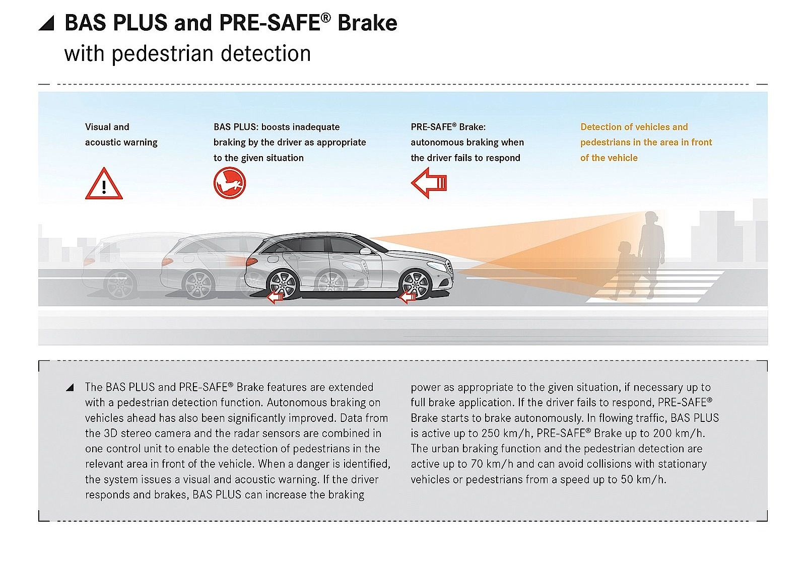 Mercedes Benz C-Klasse T-Modell photo 55