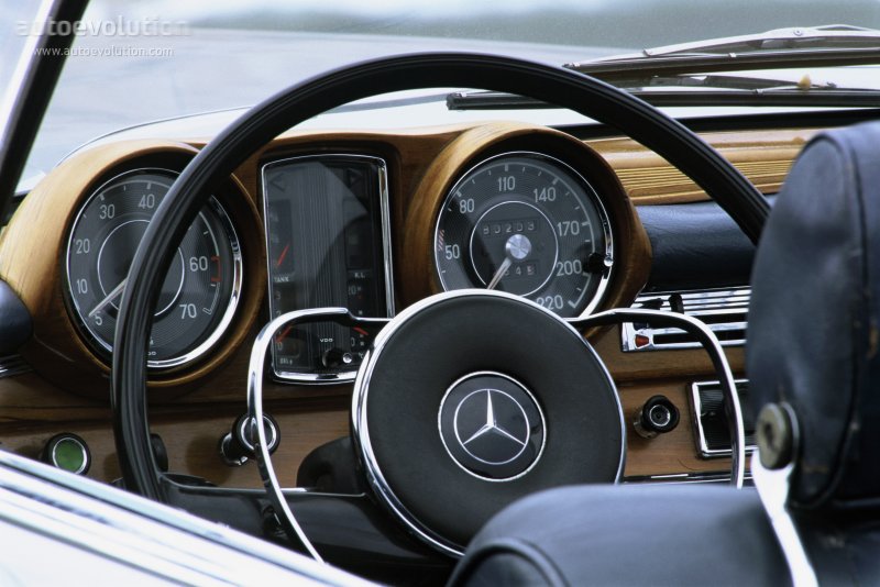 Mercedes Benz Cl-Klasse And Predecessors photo 22