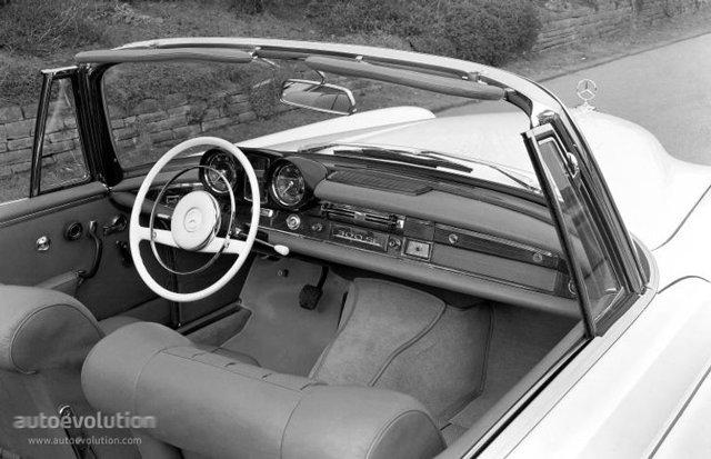 Mercedes Benz Cl-Klasse And Predecessors photo 23