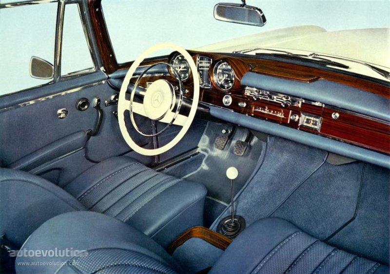 Mercedes Benz Cl-Klasse And Predecessors photo 21