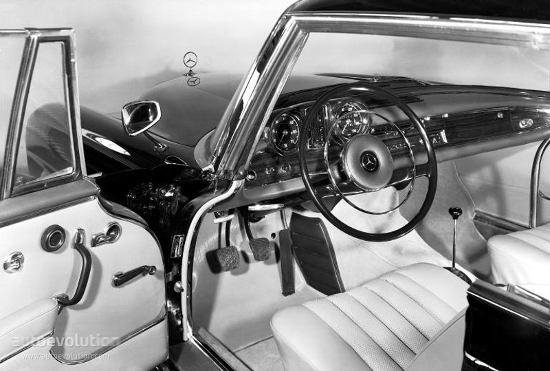 Mercedes Benz Cl-Klasse And Predecessors photo 23