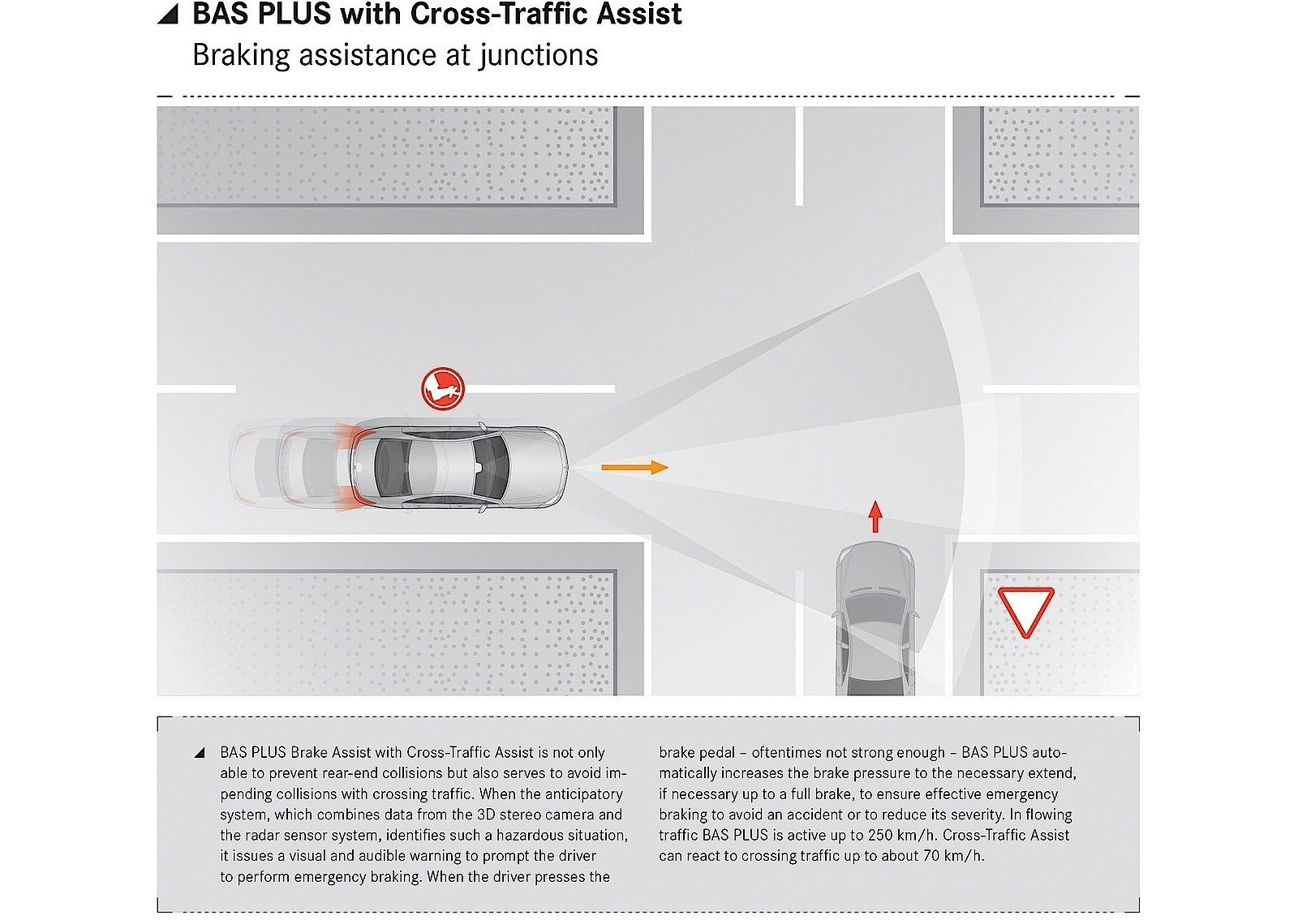 Mercedes Benz Cls-Klasse photo 16