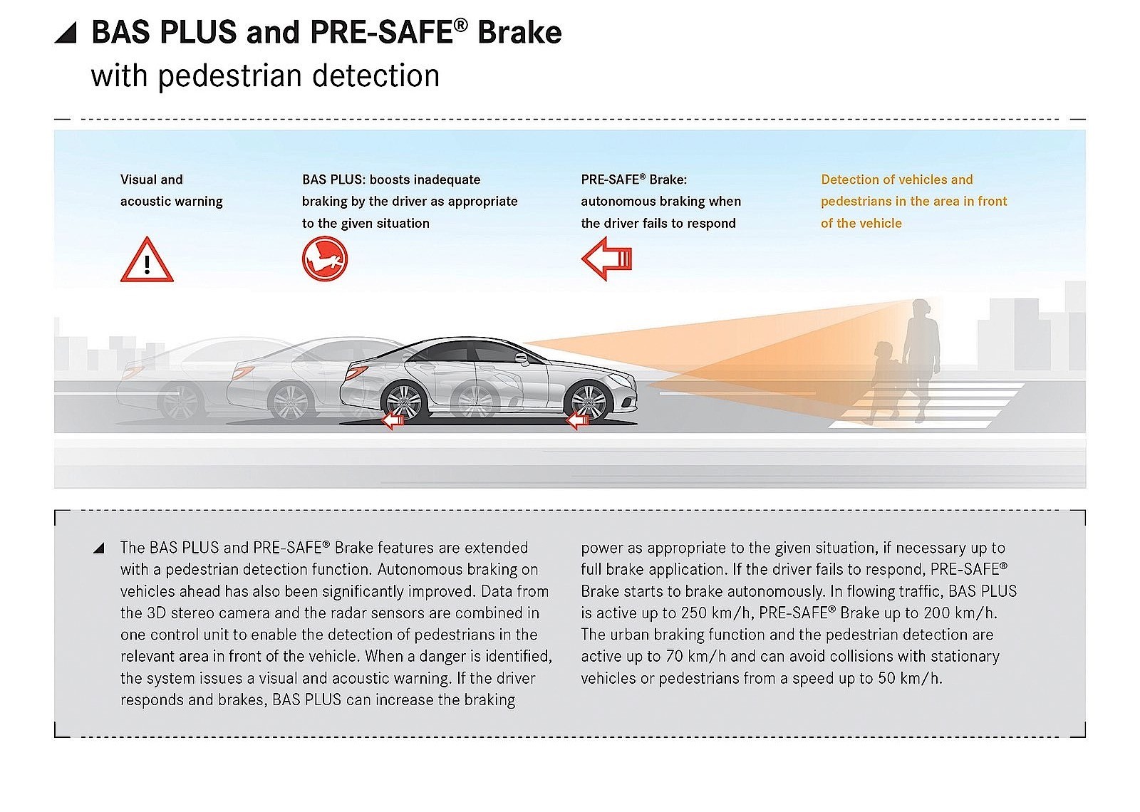 Mercedes Benz Cls-Klasse photo 17