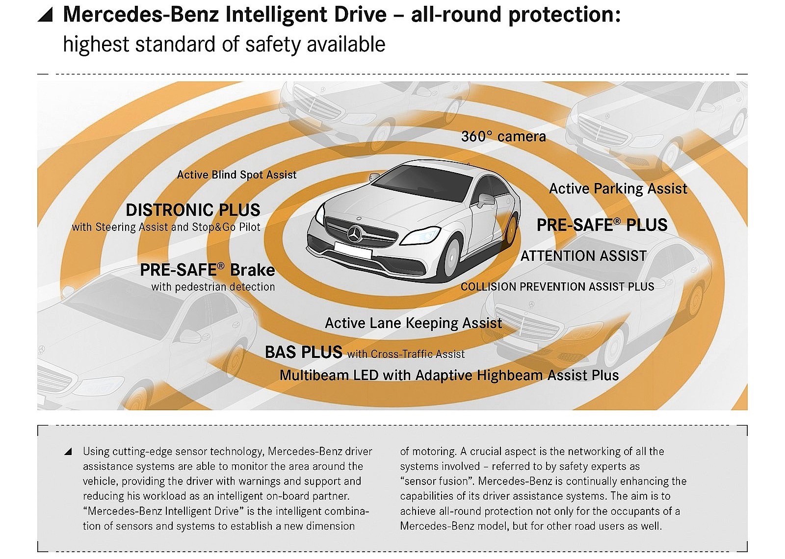 Mercedes Benz Cls-Klasse photo 19