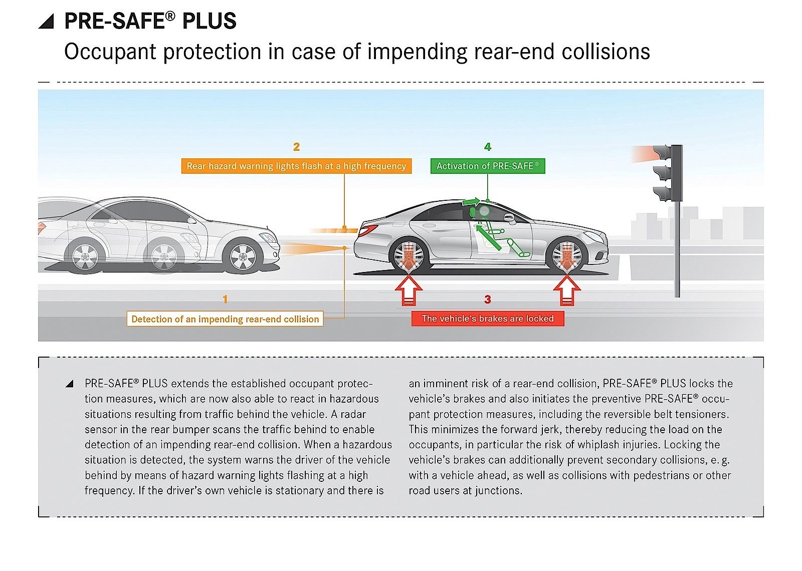 Mercedes Benz Cls-Klasse photo 45