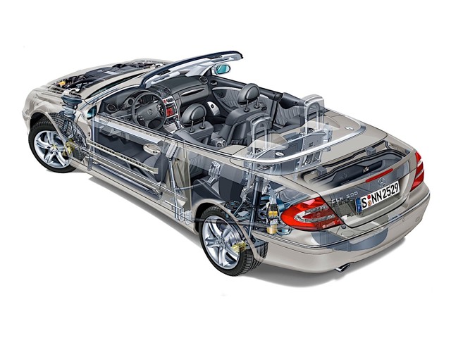 Mercedes Benz E-Klasse Cabriolet And Predecessors photo 57