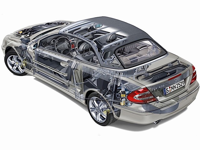 Mercedes Benz E-Klasse Cabriolet And Predecessors photo 58