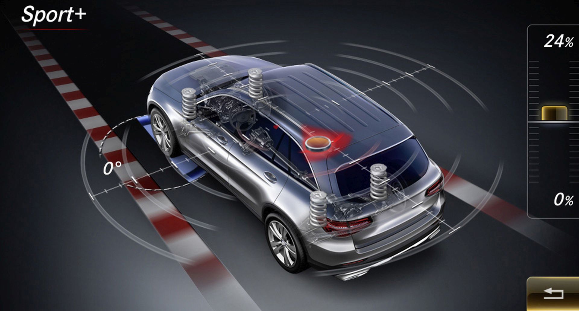 Mercedes Benz Glc Class photo 80