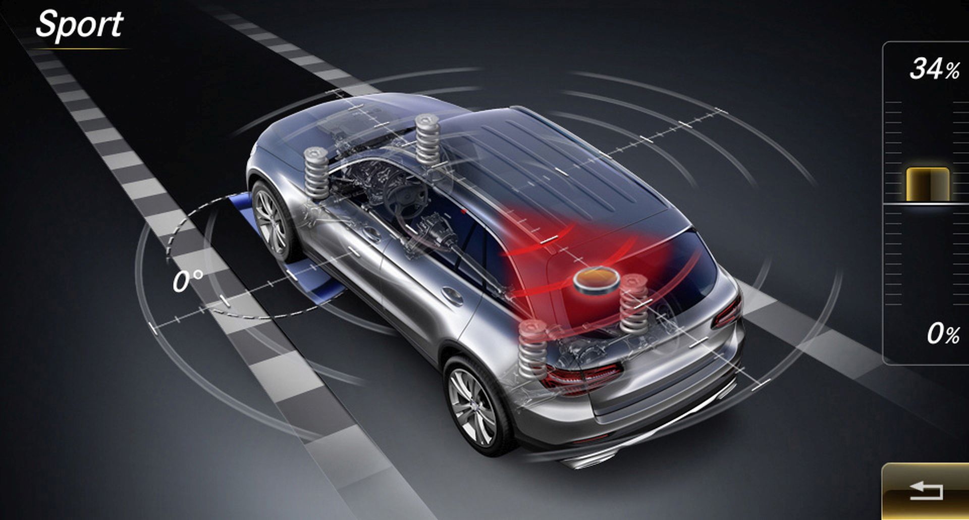 Mercedes Benz Glc Class photo 81