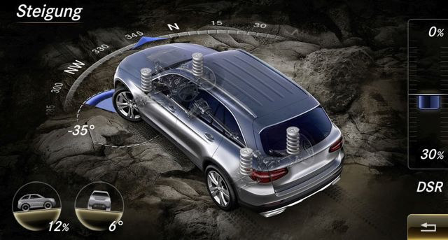 Mercedes Benz Glc Class photo 84