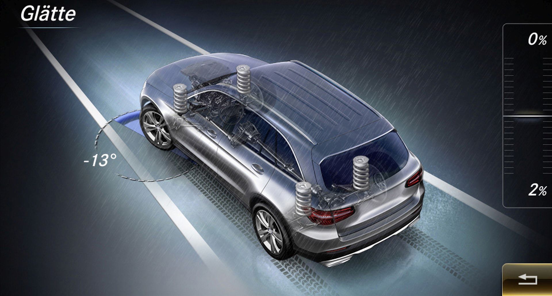 Mercedes Benz Glc Class photo 85