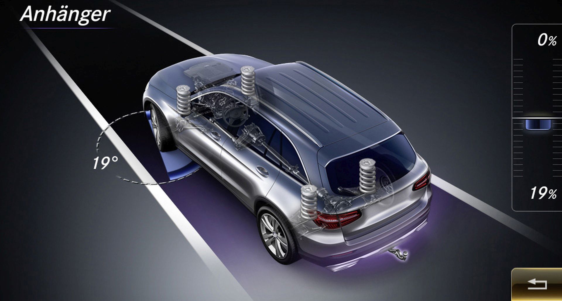 Mercedes Benz Glc Class photo 86