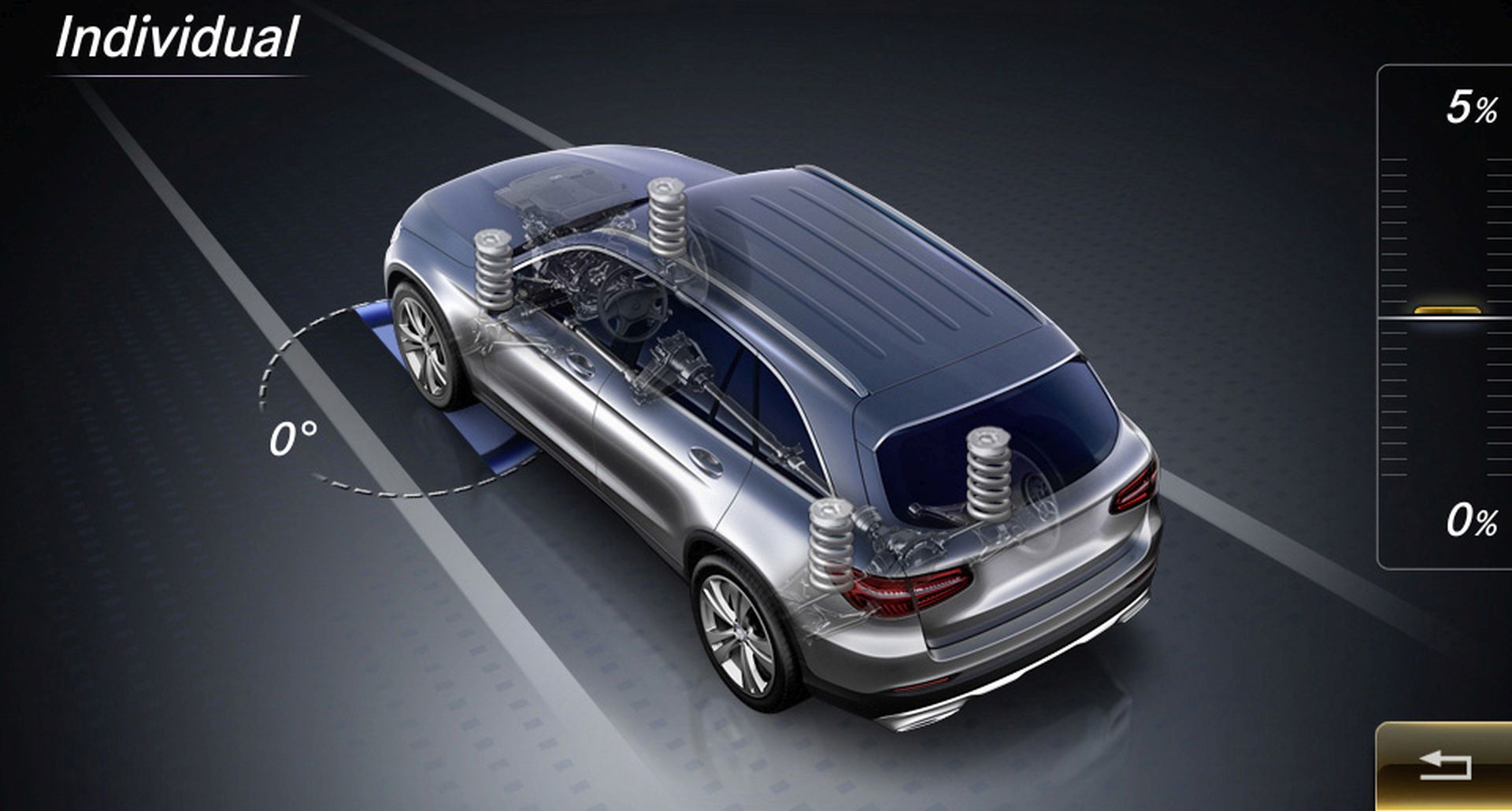 Mercedes Benz Glc Class photo 87