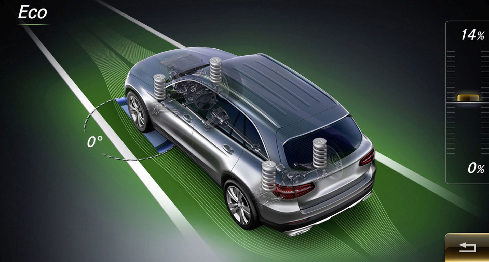 Mercedes Benz Glc Class photo 88