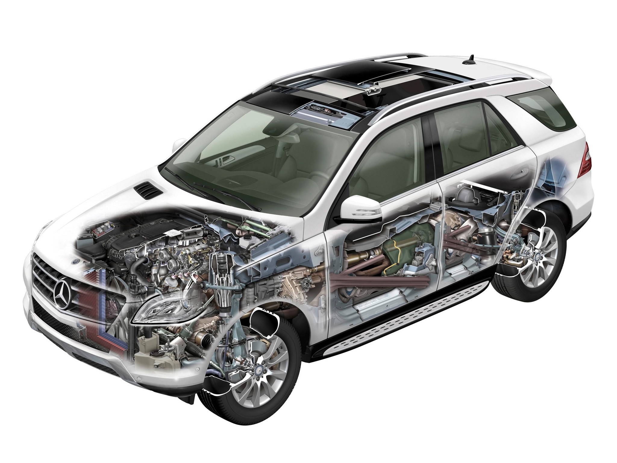 Mercedes Benz M-Klasse photo 104