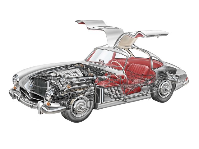 Mercedes Benz Sl-Klasse photo 57