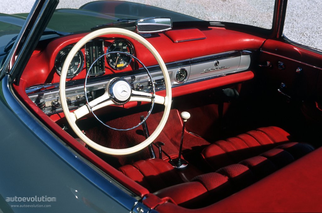 Mercedes Benz Sl-Klasse photo 37